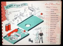 Industrial Graphics Inc. Electric Motor Kit